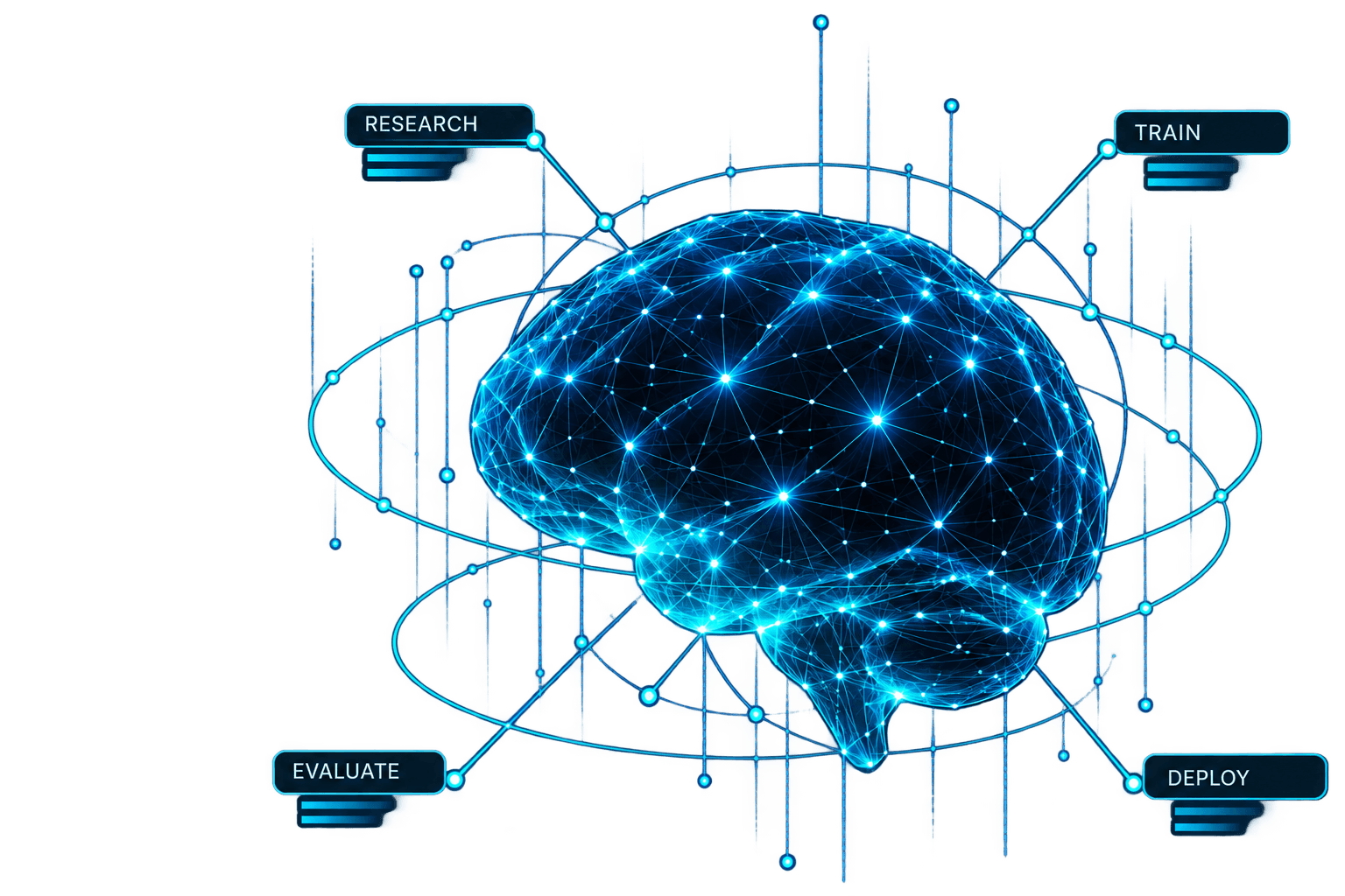AI research and development visualization