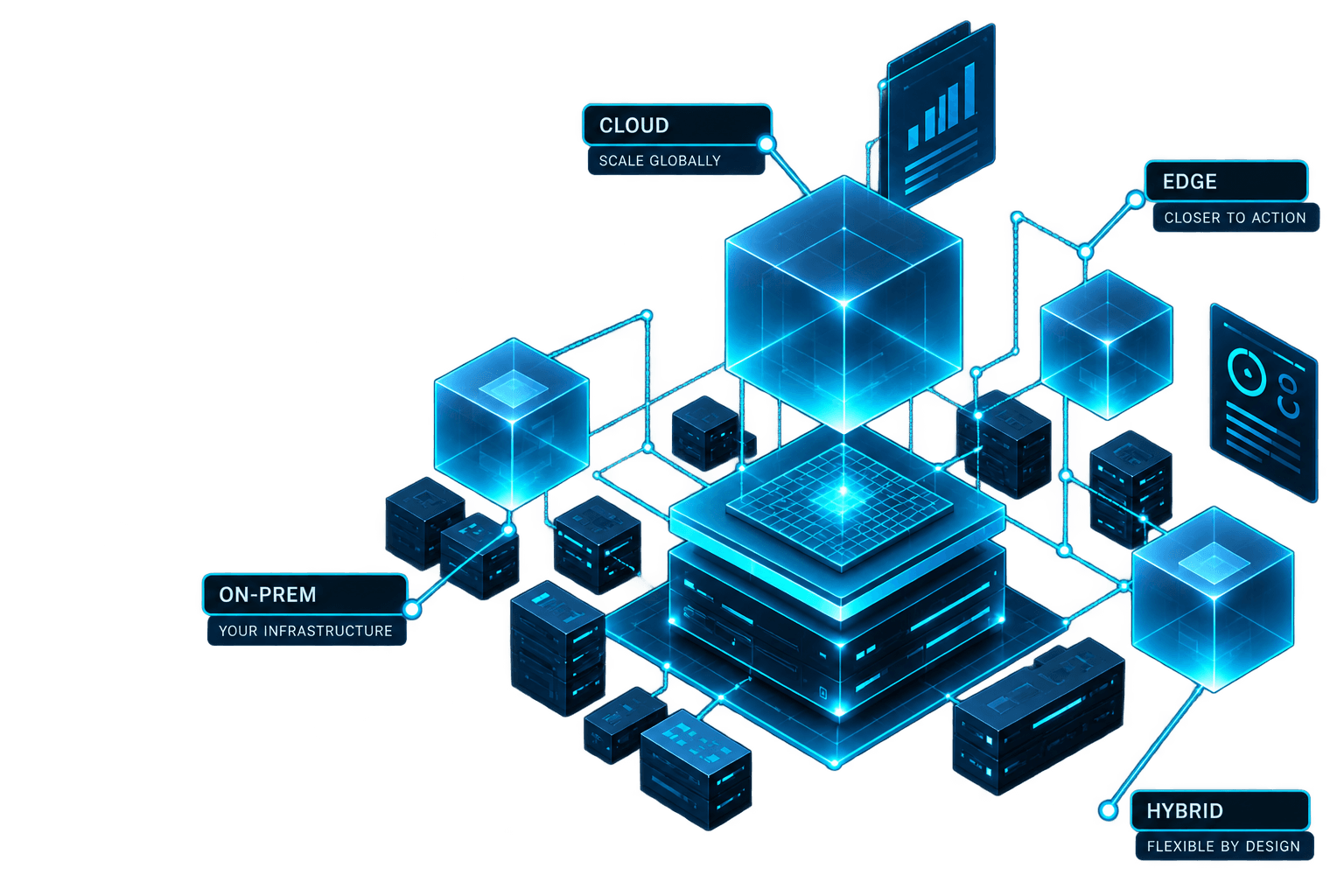 Compute orchestration visualization